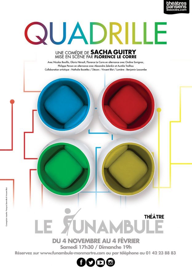 Quadrille de Sacha Guitry mise en scène par Florence le Corre au Funambule.
