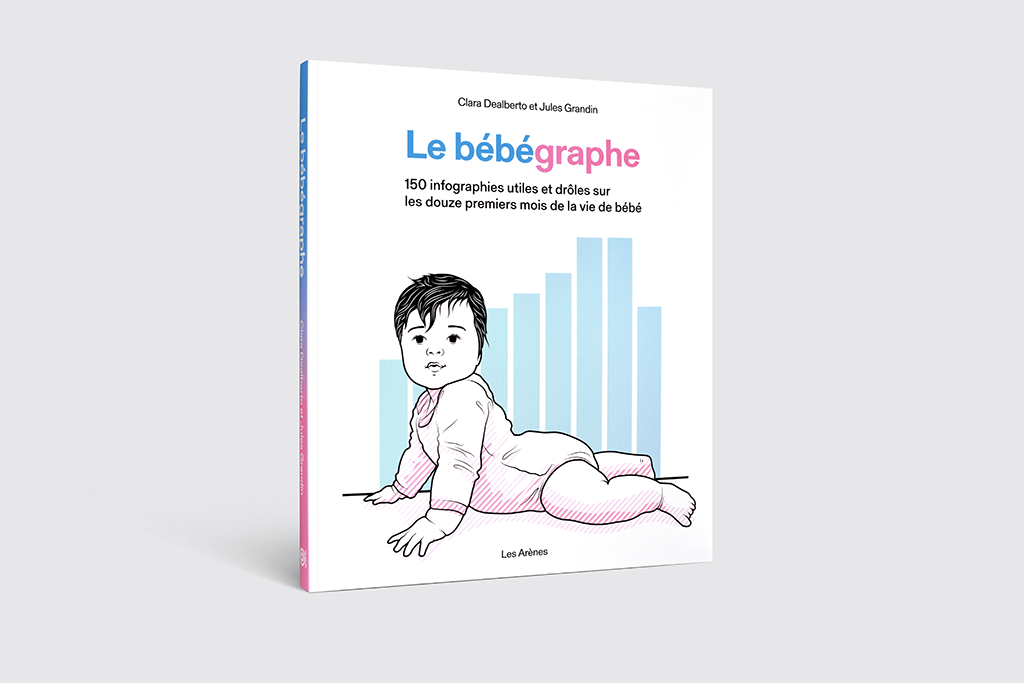 « Le bébégraphe » un an de vie de nourrisson confiné en infographies
