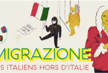 Festival Baroque de Pontoise : Playlist “MIGRAZIONE. Des Italiens hors d’Italie”